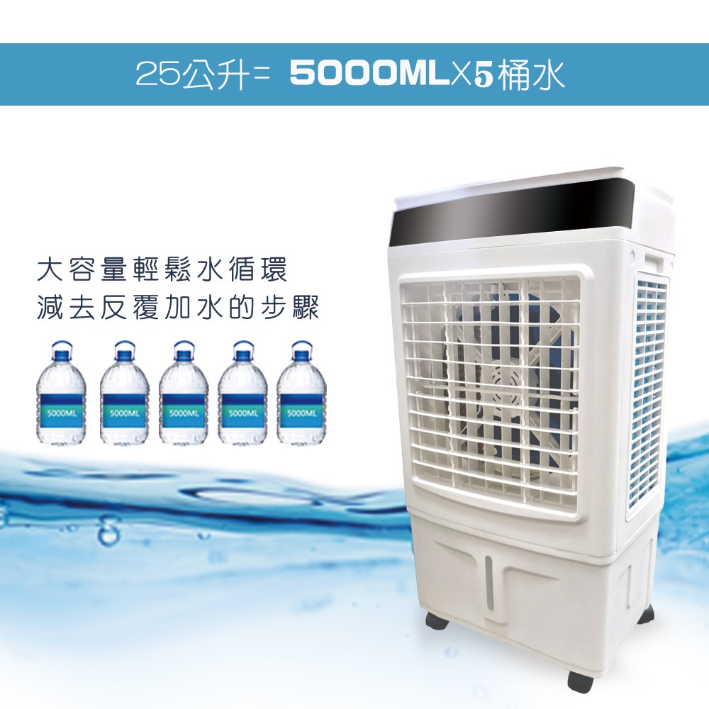 4641689153fce56511a1b9 派樂嚴選Kolin歌林25公升水冷扇 贈冰晶罐2支+一指靈節水器2個 省水省電 遠端遙控 大風量大水箱 定時冰冷扇 居家客廳營業冷氣降溫循環扇