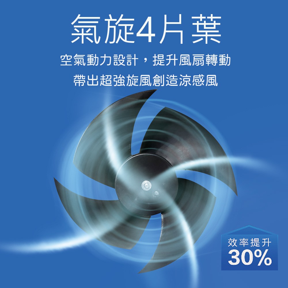 4a2e5dbc9e425492b53dc8 派樂嚴選Kolin歌林25公升水冷扇 贈冰晶罐2支+一指靈節水器2個 省水省電 遠端遙控 大風量大水箱 定時冰冷扇 居家客廳營業冷氣降溫循環扇