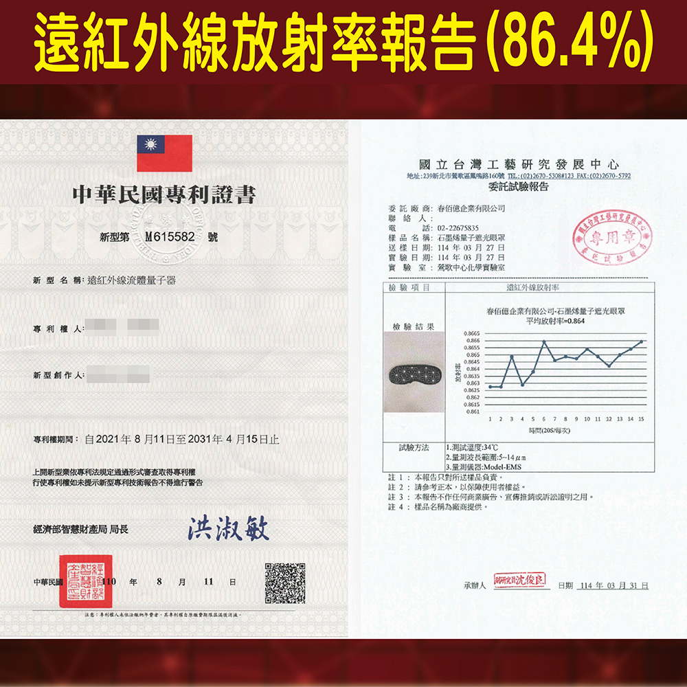 小室佳人 VGIRL 石墨烯微電磁眼罩 賣場圖 明漾MOOM-LIKE 石墨烯量子遮光眼罩 1入 石墨烯微電磁量子技術 釋放遠紅外線 磁石 微量元素磁力線紗