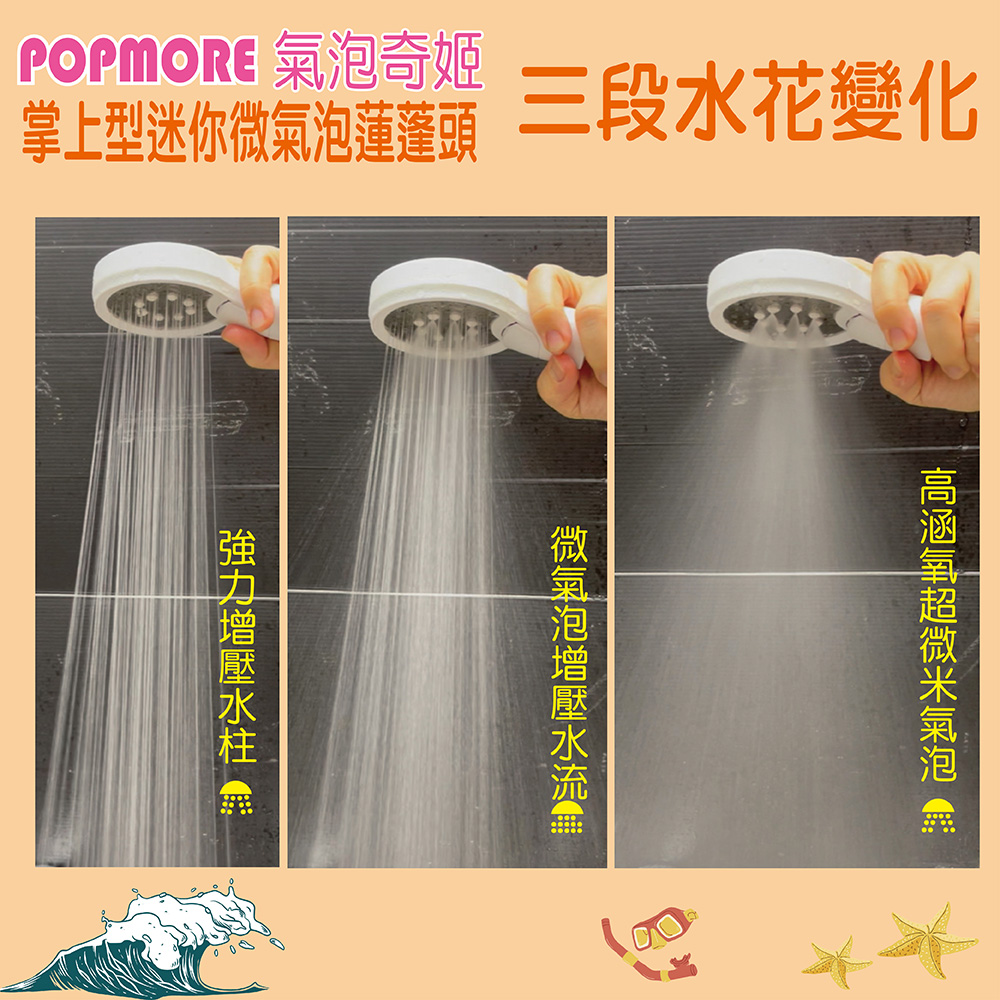 POPMORE 迷你微氣泡蓮蓬頭 旅行用蓮蓬頭1入 SPA美容級花灑 6.3億微米氣泡 毛孔清潔補水保水 氣泡水美肌 出國露營民宿健康淋浴噴頭