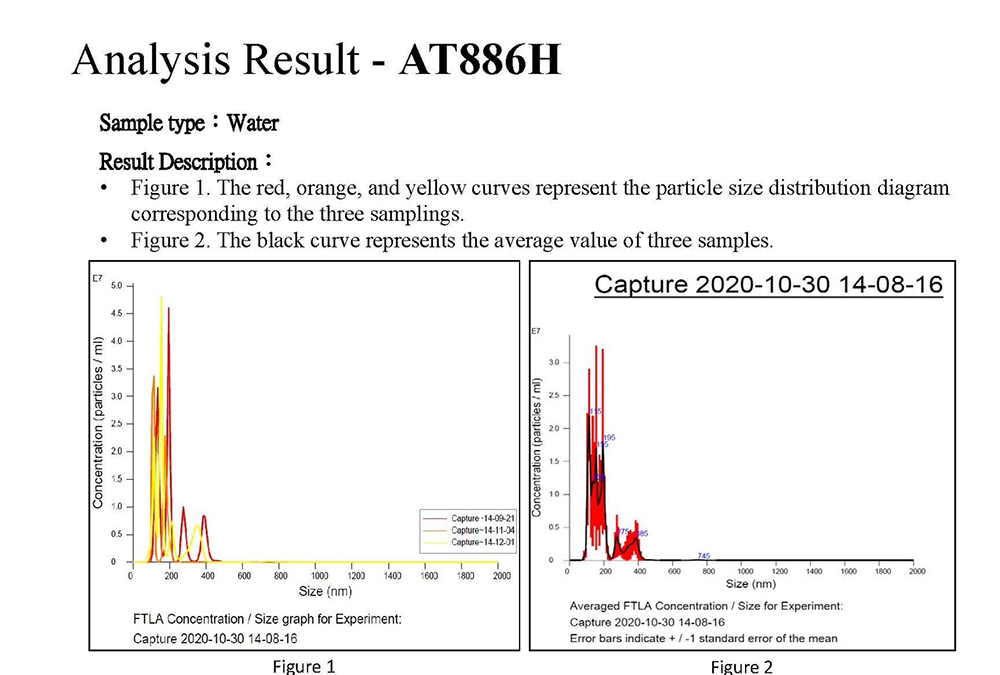 不鏽鋼微氣泡小精靈 測試報告 春佰億水摩爾 微氣泡產生器 不鏽鋼微氣泡起波器 油切水龍頭濾嘴1入+配件包 SGS測試除菌率99.9 微氣泡水去油除垢洗蔬果安心 減少洗碗精環保省水器