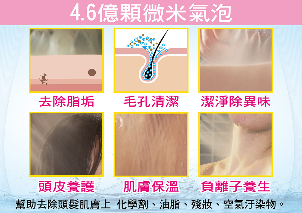 POPMORE 氣泡奇姬美肌沐浴器 五段水流一鍵止水微氣泡蓮蓬頭 1入 附除氯過濾器1入 SPA美容級花灑 4.6億微米氣泡 高涵氧氣泡小分子水清潔補水保濕噴霧PM-315