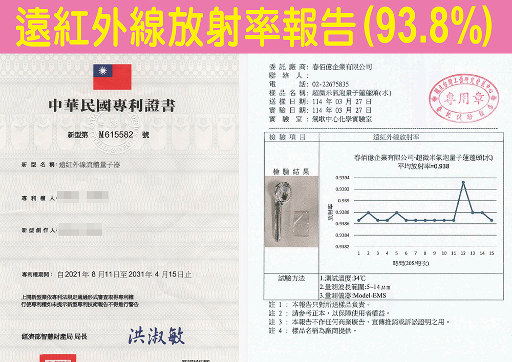 微氣泡蓮蓬頭-量子遠紅外線報告賣場圖 POPMORE 氣泡奇姬 台灣專利 微米氣泡 量子蓮蓬頭 遠紅外線小分子水 深層清潔美肌養顏保濕噴霧水噹噹