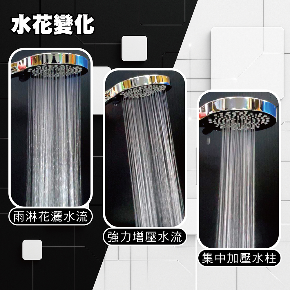 KINGBATH花灑王幾何漩流三段增壓SPA蓮蓬頭1入附過濾器 飯店級衛浴精品 大噴頭大流量 省水標章 KB-558 環保節能減碳從沖澡開始